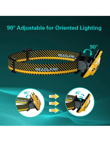 Linterna Frontal LED Recargable SEVENKA Tigre para Niños