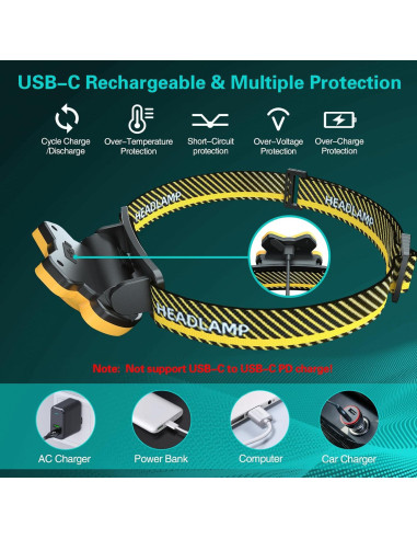 Linterna Frontal LED Recargable SEVENKA Tigre para Niños