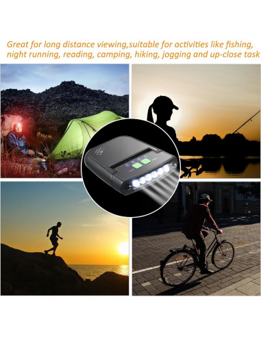 Linterna LED a Clip Mudder Recargable 2 Piezas Impermeable