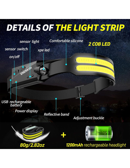 3 Linternas Frontales LED Recargables 230 IPX5 1200mAh 3 Linternas Frontales LED Recargables 230 IPX5 1200mAh