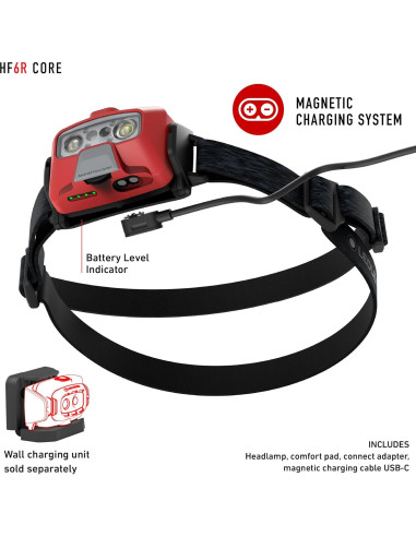 Linterna Frontal Ledlenser HF6R Core Recargable 800 Lúmenes
