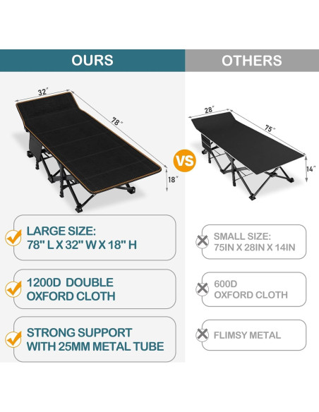 Cama Plegable XXL NAIZEA para Adultos, Alta Resistencia, Negro Cama Plegable XXL NAIZEA para Adultos, Alta Resistencia, Negro
