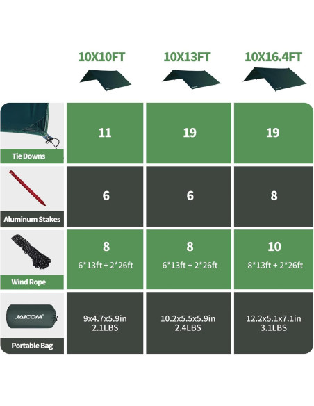 Lona de Camping JAICOM 3.05x3.96m Impermeable Ultraligera Lona de Camping JAICOM 3.05x3.96m Impermeable Ultraligera