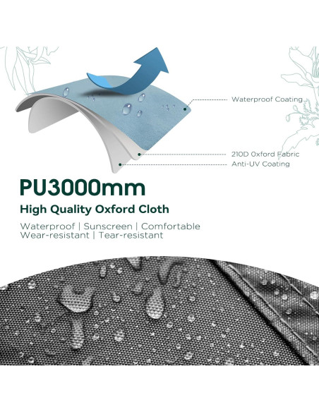 Huella de tienda JAICOM 4 personas 240x210cm impermeable Huella de tienda JAICOM 4 personas 240x210cm impermeable