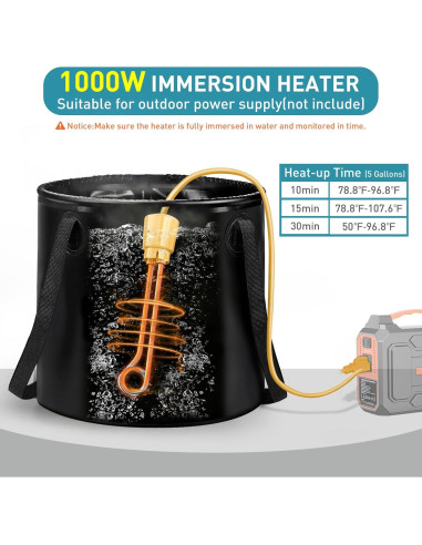 Kit de Ducha Caliente Portátil Thallike con Carpa y Bomba