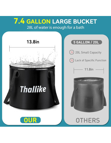 Kit de Ducha Caliente Portátil Thallike con Carpa y Bomba