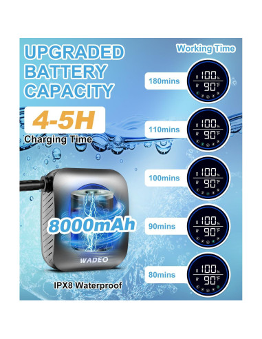 Ducha Portátil WADEO Camping 8000mAh IPX8 5 Modos de Rocío