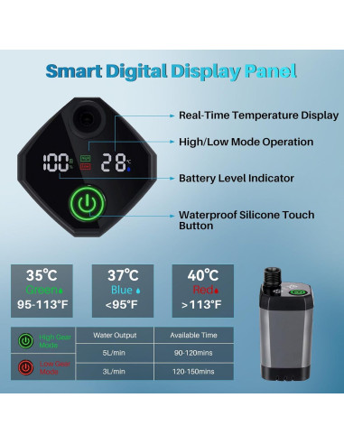 Ducha Portátil Recargable COOLIGO 6000mAh 2000W LED Camping