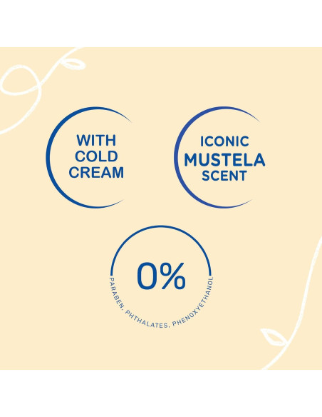 Conjunto de Regalo Mustela Baby para Piel Seca - 2 Artículos Conjunto de Regalo Mustela Baby para Piel Seca - 2 Artículos