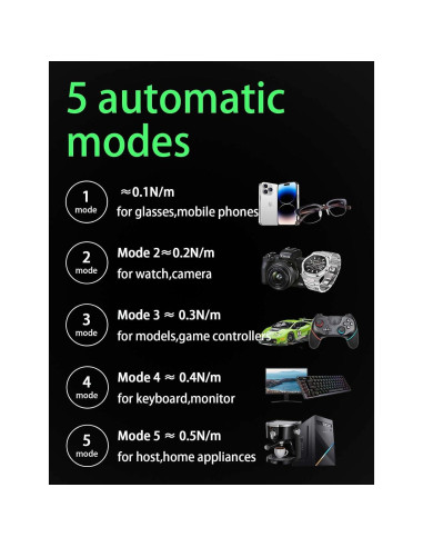 Mini Destornillador Eléctrico GirtPine P1 Max con Luz LED