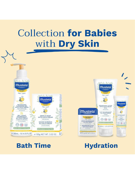 Conjunto de Regalo Mustela Baby para Piel Seca - 2 Artículos Conjunto de Regalo Mustela Baby para Piel Seca - 2 Artículos