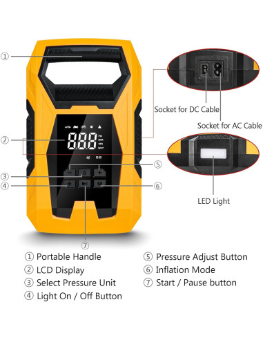 Compresor de Aire Portátil CARSUN T2221-Y 110V/12V Doble Alimentación