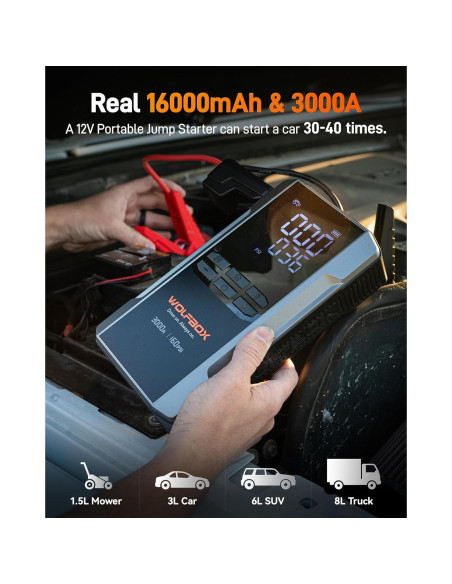 WOLFBOX MegaVolt 16 Arrancador Batería 3000A 16000mAh WOLFBOX MegaVolt 16 Arrancador Batería 3000A 16000mAh
