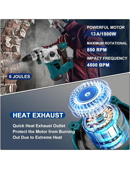 Martillo Perforador Rotativo Enventor 1500W 1-1/4" Azul Martillo Perforador Rotativo Enventor 1500W 1-1/4" Azul