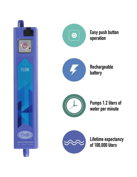 Filtro de Agua Portátil Pacific Bay - Batería Recargable 1.2L/min Filtro de Agua Portátil Pacific Bay - Batería Recargable 1.2L/min