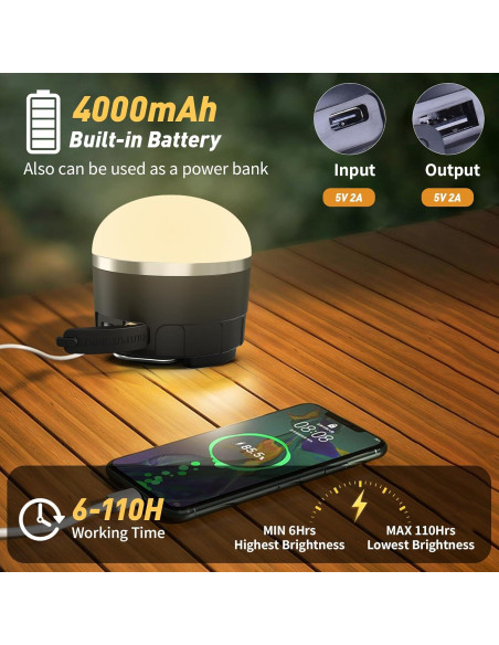 Linterna de Camping LED TOHETO 1000LM Recargable USB-C Impermeable Linterna de Camping LED TOHETO 1000LM Recargable USB-C Impermeable