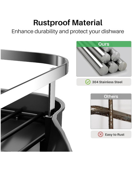 Escurridor de Platos Expandible SNTD Acero Inoxidable Negro Escurridor de Platos Expandible SNTD Acero Inoxidable Negro