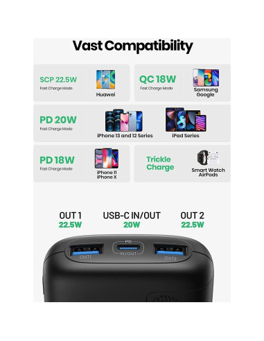 Cargador Portátil INIU 10000mAh 22.5W USB-C con Soporte