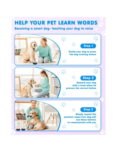 Set de 4 Botones de Comunicación para Perros Acools
