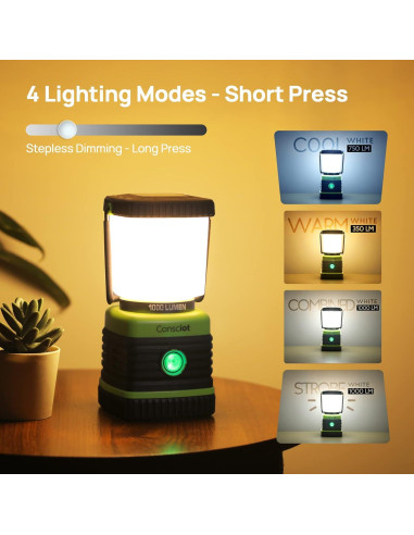 Linterna LED Recargable Consciot 1000 Lúmenes IPX4 Verde Claro