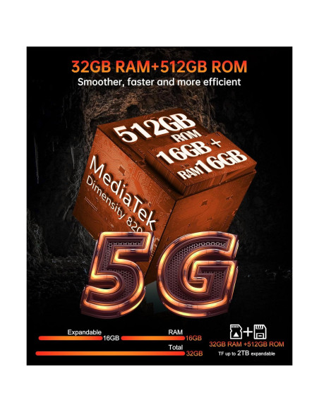 Smartphone Resistente Unihertz Tank 3 Pro 5G 32GB RAM 512GB Smartphone Resistente Unihertz Tank 3 Pro 5G 32GB RAM 512GB