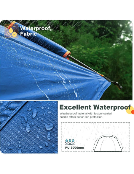 Carpa SUV GoHimal Impermeable 5-8 Personas 2.44m x 2.44m Carpa SUV GoHimal Impermeable 5-8 Personas 2.44m x 2.44m
