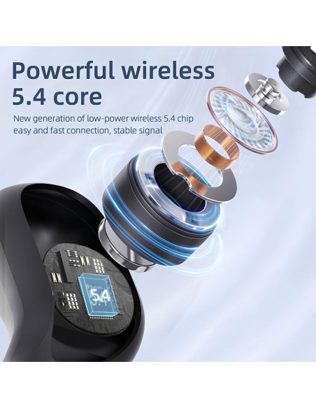 Auriculares Traductores AI Bluetooth AMZISH JM18 144 Idiomas Auriculares Traductores AI Bluetooth AMZISH JM18 144 Idiomas