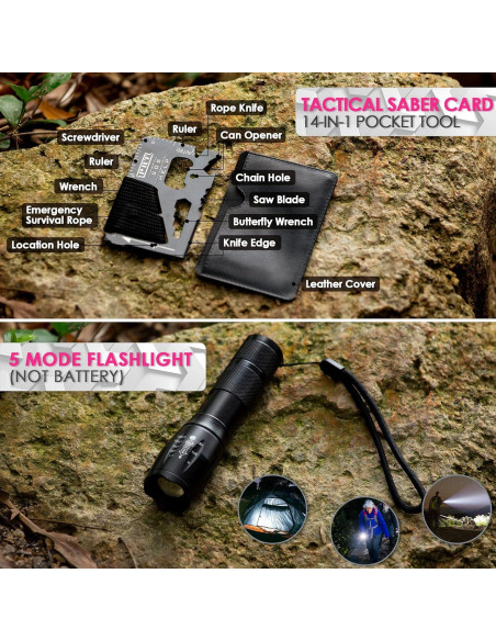 Kit de Supervivencia Vioview Rosa con Primeros Auxilios y Bolsa Molle Kit de Supervivencia Vioview Rosa con Primeros Auxilios y Bolsa Molle