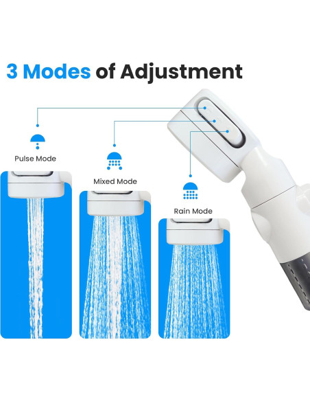 Ducha Portátil Eléctrica Ann Katy para Camping y Viajes Ducha Portátil Eléctrica Ann Katy para Camping y Viajes