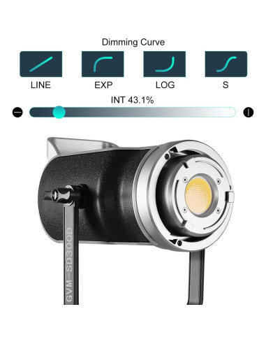 Kit de Luz de Video GVM 300W con Montura Bowens y APP