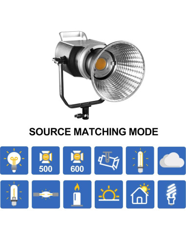 Kit de Luz de Video GVM 300W con Montura Bowens y APP