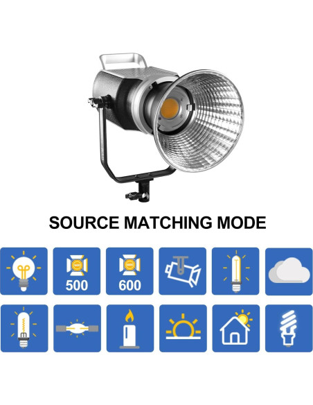 Kit de Luz de Video GVM 300W con Montura Bowens y APP Kit de Luz de Video GVM 300W con Montura Bowens y APP