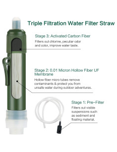 Filtro de Agua Personal FS-TFC Mini Purificador 4000L Camping 2