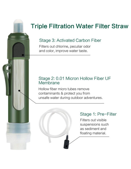 Filtro de Agua Personal FS-TFC Mini Purificador 4000L Camping Filtro de Agua Personal FS-TFC Mini Purificador 4000L Camping