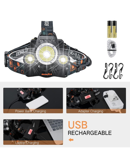 Linterna Frontal Recargable BORUIT RJ-3000 LED 4 Modos Linterna Frontal Recargable BORUIT RJ-3000 LED 4 Modos
