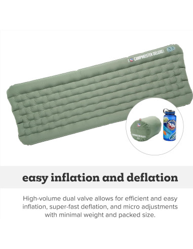 Colchón Inflable Aislado Big Agnes Campmeister Deluxe 25x72