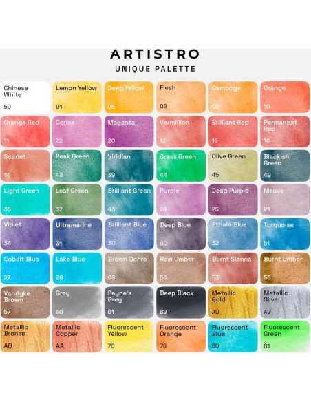 Juego de Acuarelas Portátil ARTISTRO 48 Colores Vivos Juego de Acuarelas Portátil ARTISTRO 48 Colores Vivos