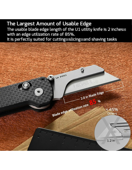 Cuchillo Utility Plegable OKNIFE U1 Pro con Destornillador Cuchillo Utility Plegable OKNIFE U1 Pro con Destornillador