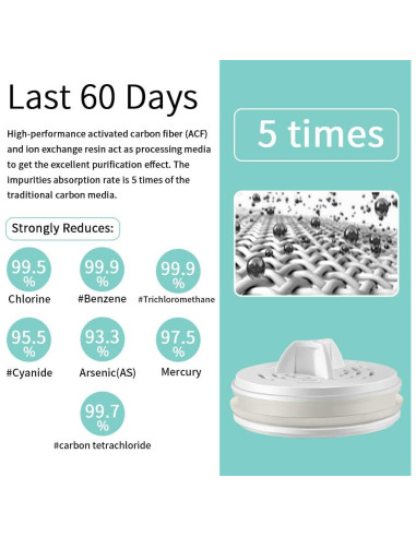 Sistema de Filtración Miniwell L901-01 para Agua Camping