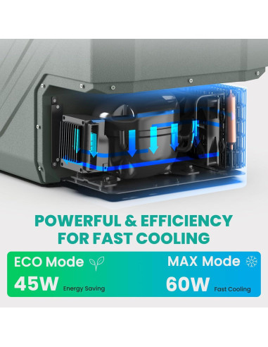 Refrigerador Portátil Alpicool QX20 26QT 12V Doble Zona -20C