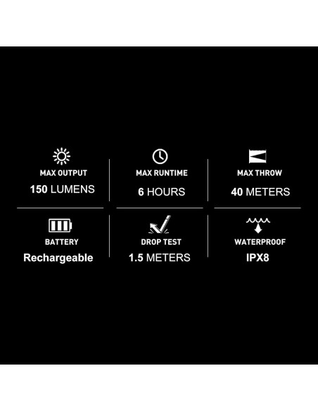 Linterna Recargable OLIGHT i1R 2 EOS 150 Lúmenes Mini EDC Linterna Recargable OLIGHT i1R 2 EOS 150 Lúmenes Mini EDC