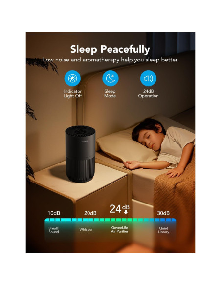 Purificador de Aire GoveeLife Mini HEPA Inteligente Negro Purificador de Aire GoveeLife Mini HEPA Inteligente Negro