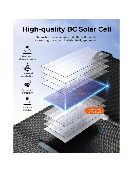 Cargador Solar Portátil BigBlue 25W Plegable IP68 USB-A y C Cargador Solar Portátil BigBlue 25W Plegable IP68 USB-A y C