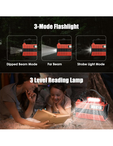 Radio de Emergencia Audiocrazy AM/FM NOAA 5000mAh Rojo