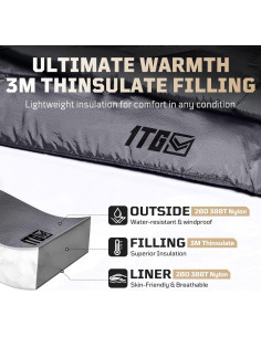 Manta de Camping 1TG Táctico Plegable 194.6x150cm 3M Thinsulate 2
