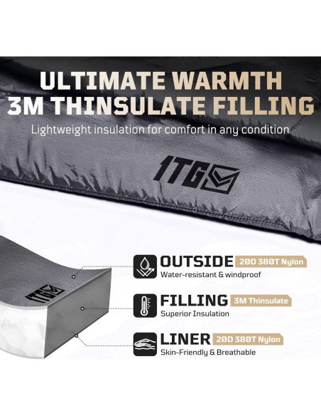 Manta de Camping 1TG Táctico Plegable 194.6x150cm 3M Thinsulate Manta de Camping 1TG Táctico Plegable 194.6x150cm 3M Thinsulate