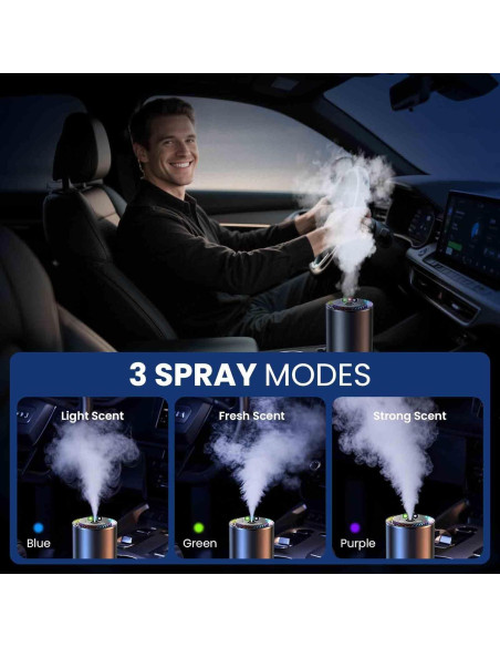 Difusor de Auto Inteligente Toretark 50ml con Luz Estrellada Difusor de Auto Inteligente Toretark 50ml con Luz Estrellada