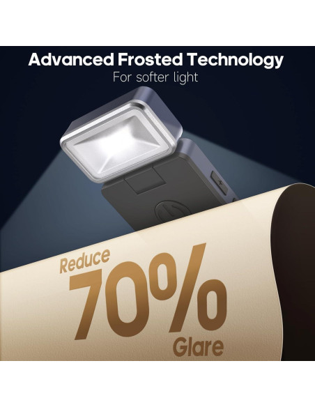 Luz de Lectura Recargable USB CMUBH con Clip y 3 Colores Luz de Lectura Recargable USB CMUBH con Clip y 3 Colores