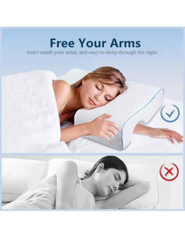 Almohada de Memoria Ergonómica Genérico para Cuello y Brazo Izquierdo
