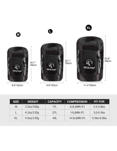 Saco de Dormir REDCAMP Mediano Negro 17L para Camping